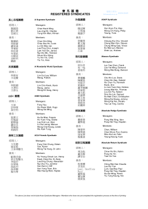 赛马团体REGISTERED SYNDICATES